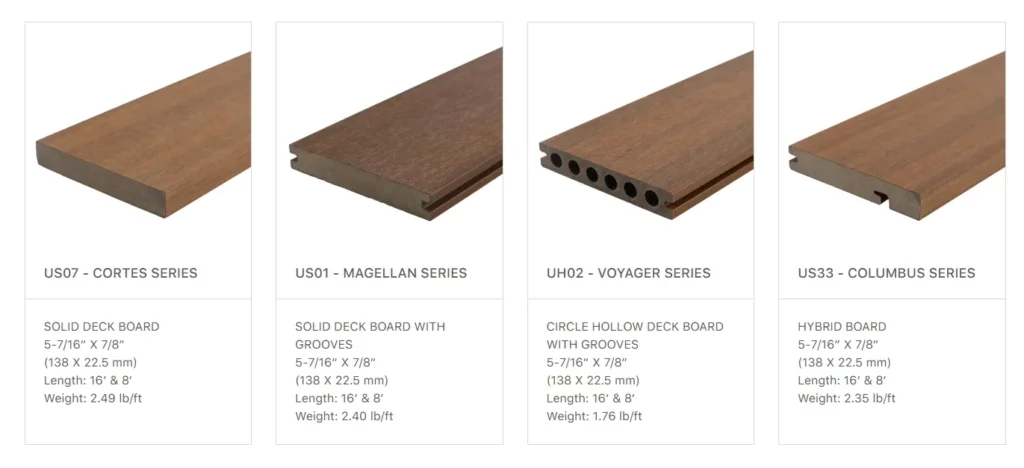 newtexhwood Product Overview