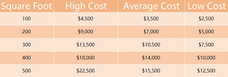 Composite Decking Cost-2